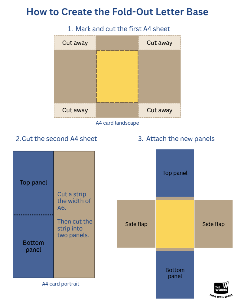 How to Create the Fold-Out Snail Mail Base